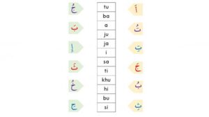 16 Contoh Soal Huruf Hijaiyah Untuk TK Menulis & Menyambung - Orangbaik.org