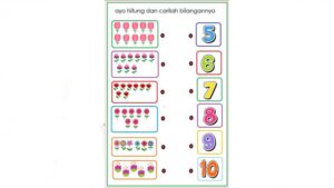 200 Lembar Kerja Anak TK Bahasa, Menulis & Berhitung PDF - Orangbaik.org